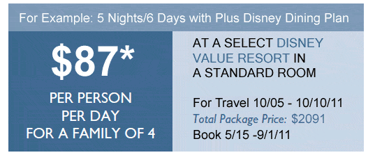 Disneyland Vacation Packages For 2011