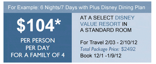 Disney World Spring 2012 Discounts