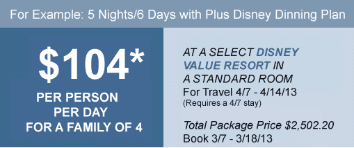 Disney World Vacation Packages 2013