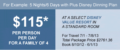 disney fourth of july holiday discounts