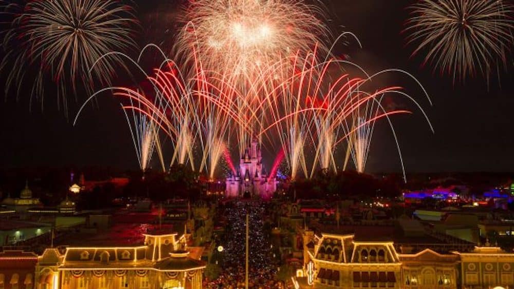 Disney World Crowds for July