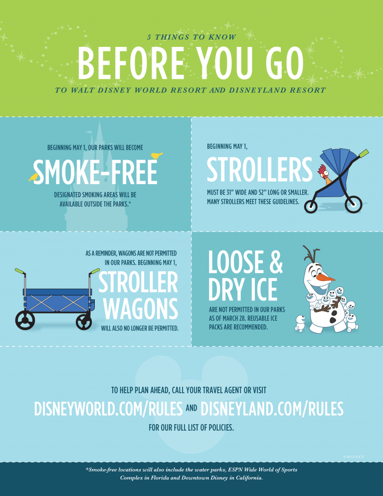 Disney World & Disneyland Stroller, Cooler, & Smoking Policies