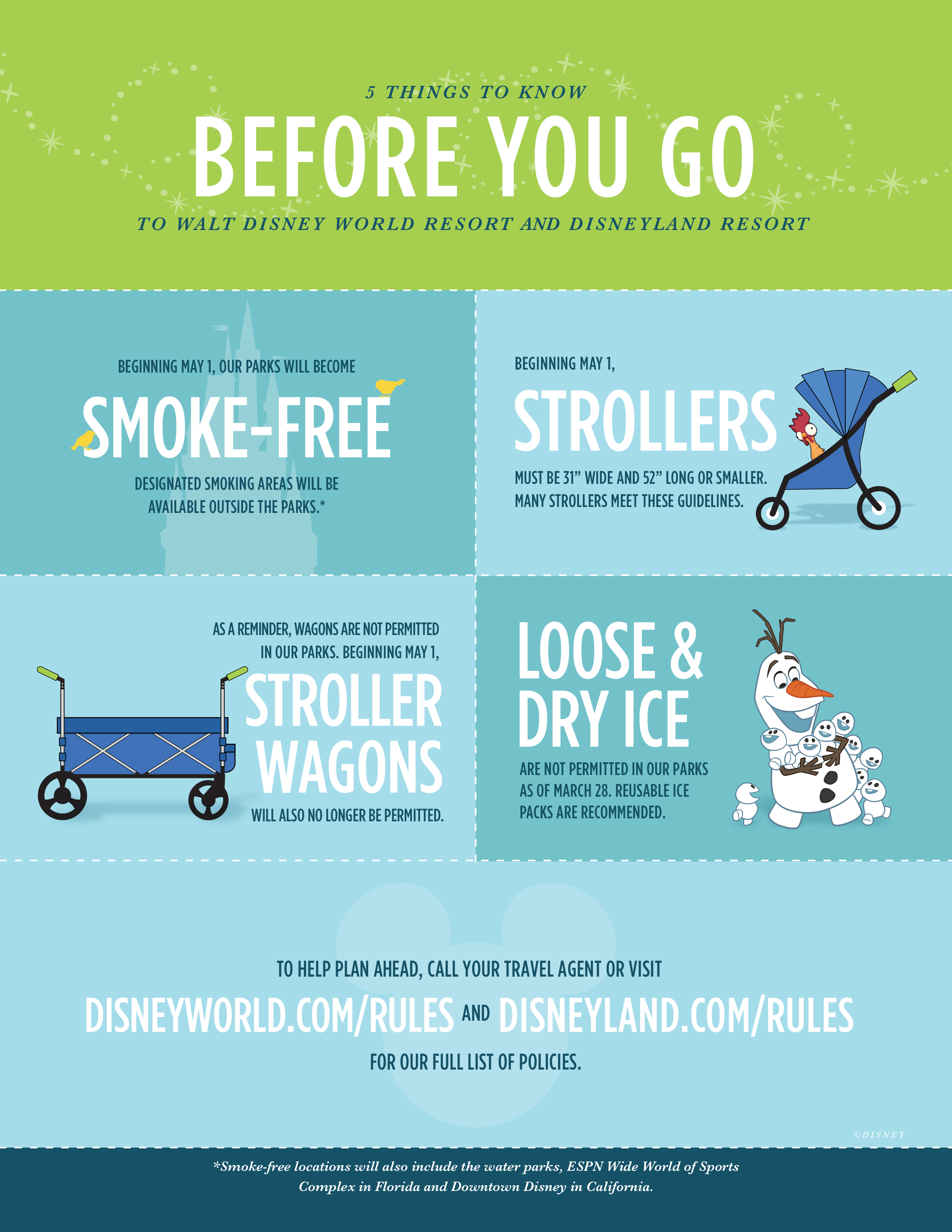 Disney World Disneyland Stroller Cooler Smoking Policies