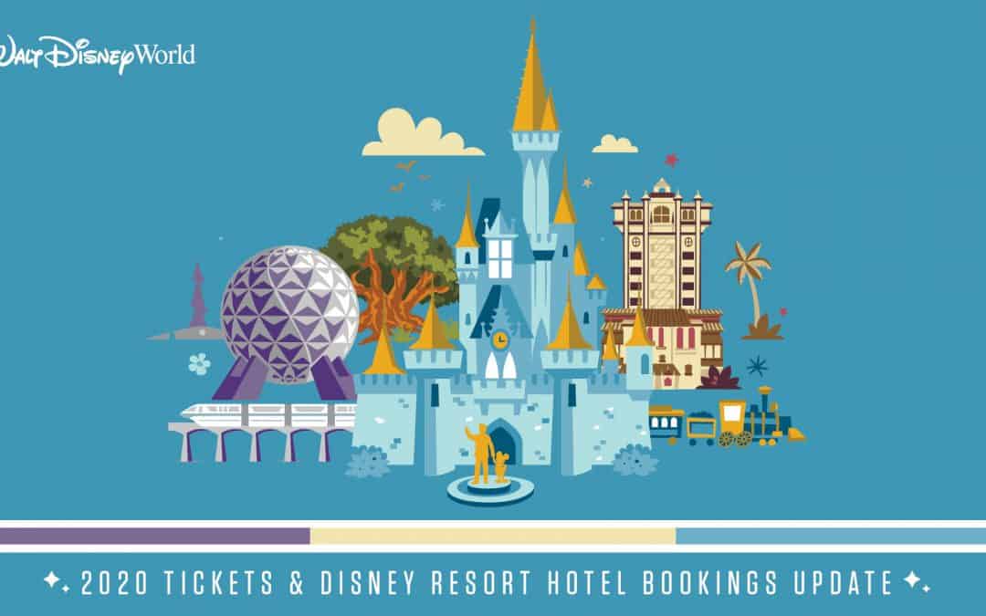 2020 Disney Resort Hotel Package