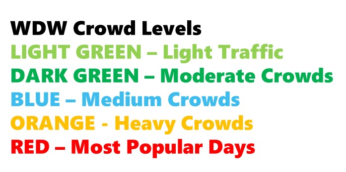 Disney Crowd Level Chart