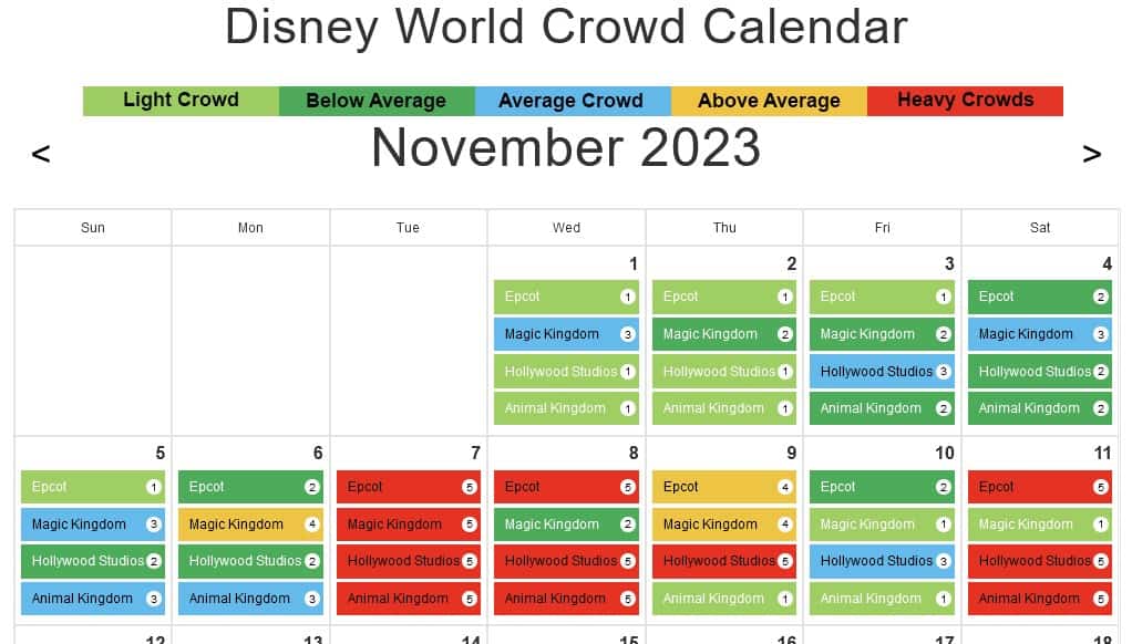 Disney World Park Crowds by Day