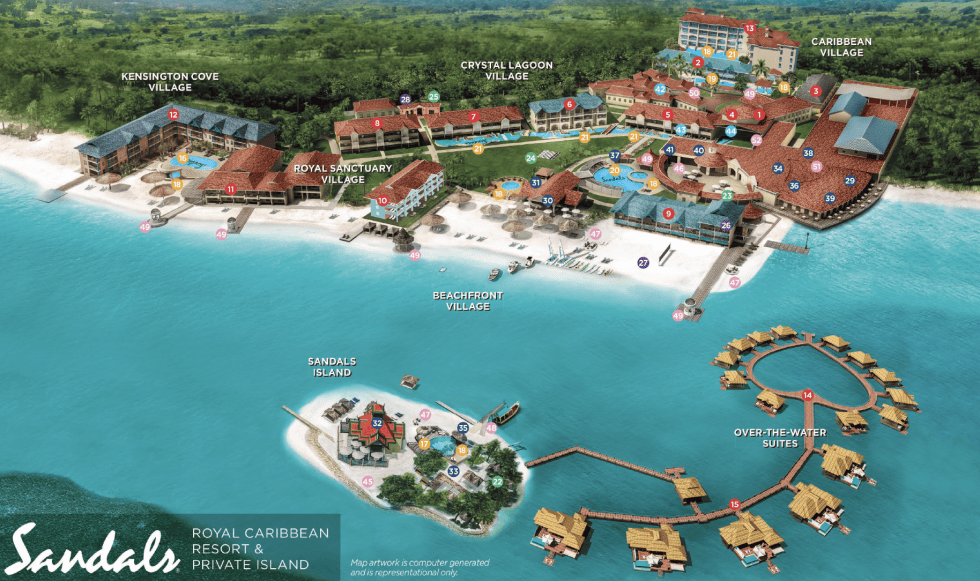 Discover Sandals Resorts Locations in the Caribbean